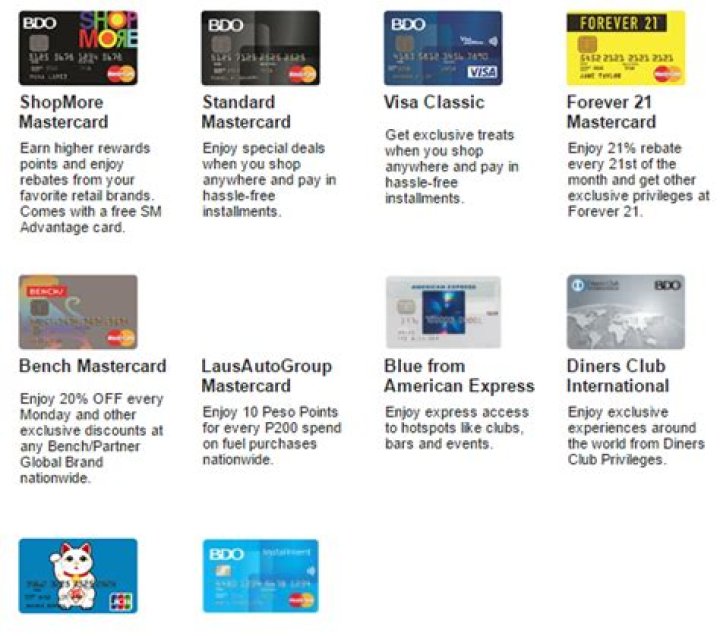 What are the requirements to get credit card in BDO?