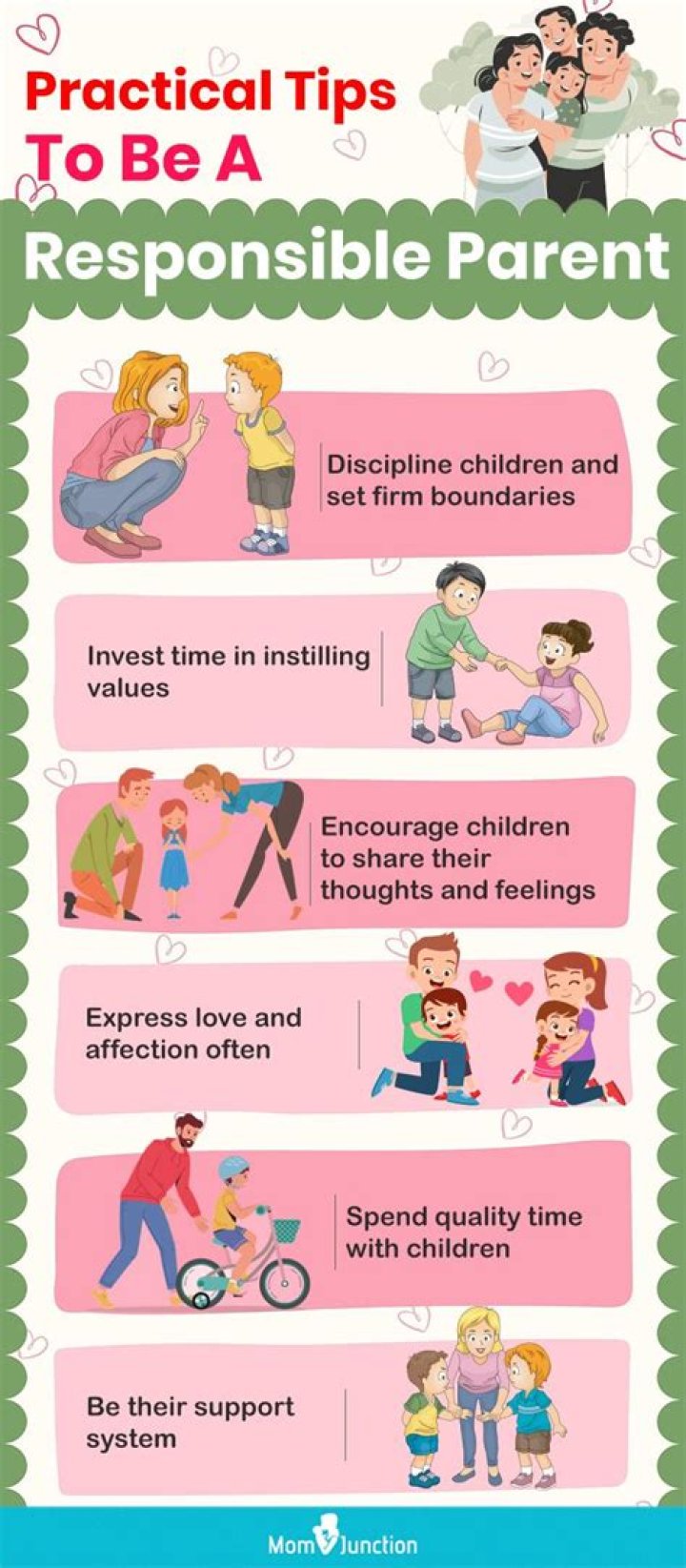What are the responsibilities of a mother to his family?