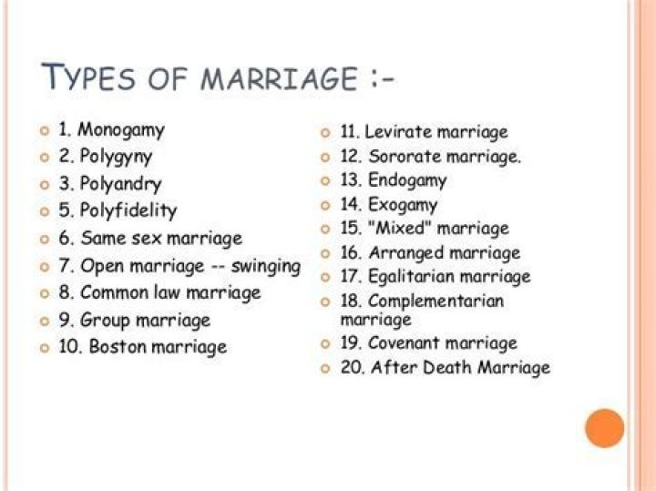 What are the seven types of marriage?