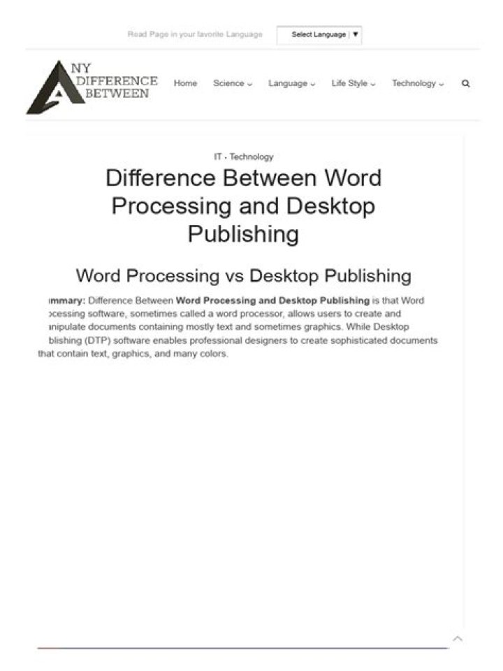 What are the similarities between word processing and desktop publishing?