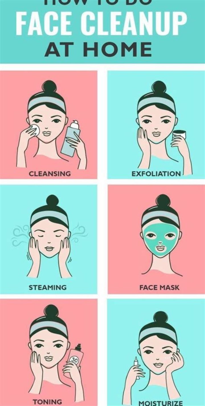 What are the steps to cleansing your face?