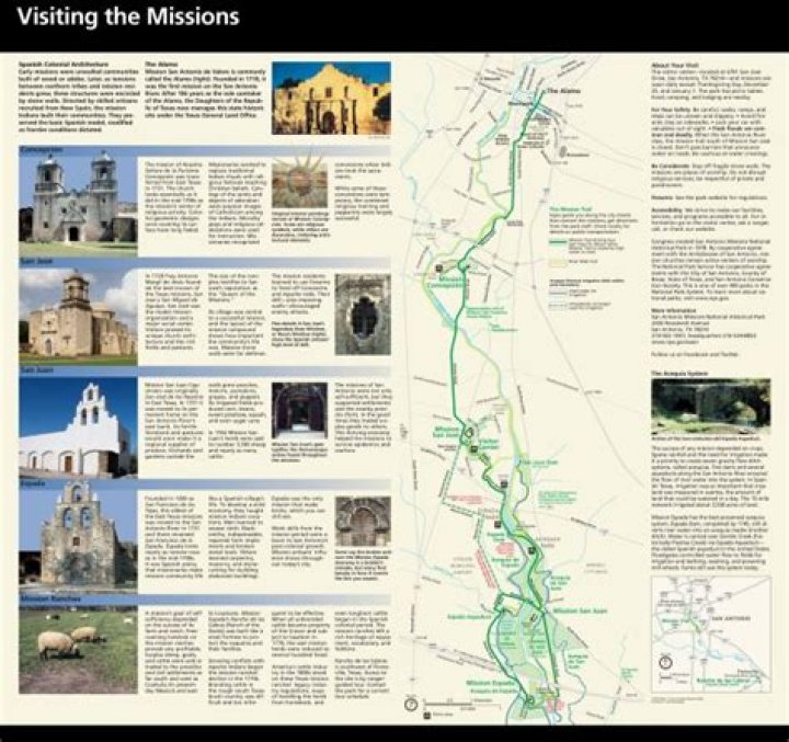 What are the three missions of CAP?