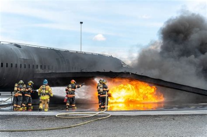 What are the three priorities in an aircraft firefighting incident?