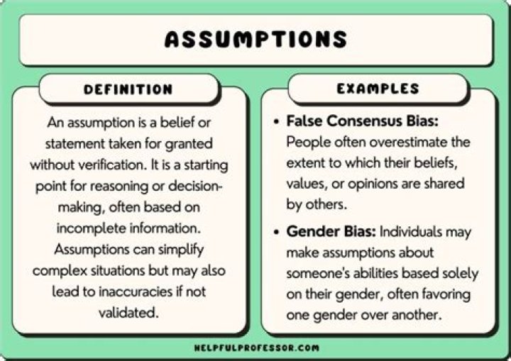 What are the two fundamental assumptions built into science?