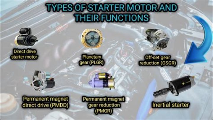 What are the types of starters used for starting of DC motor?