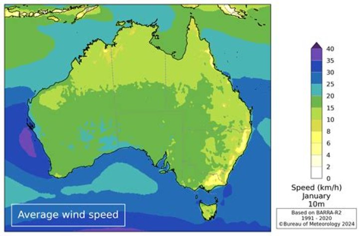 What are the units of wind velocity?