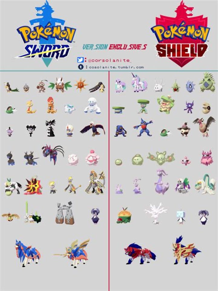 What are the version exclusive Pokemon in sword and shield?