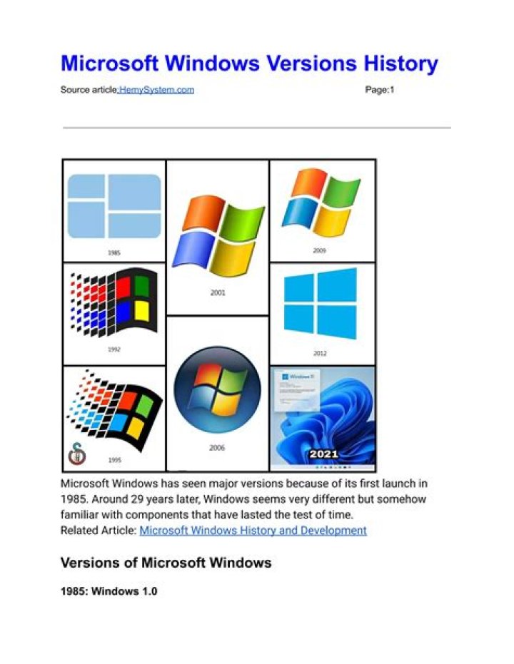 What are the versions of Windows XP?