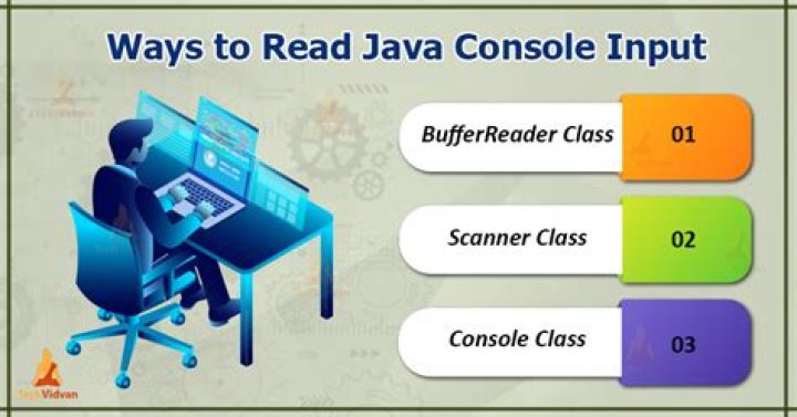 What are the ways to read input from console in Java?