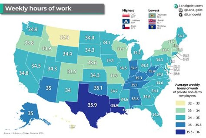 What are the working hours in USA?