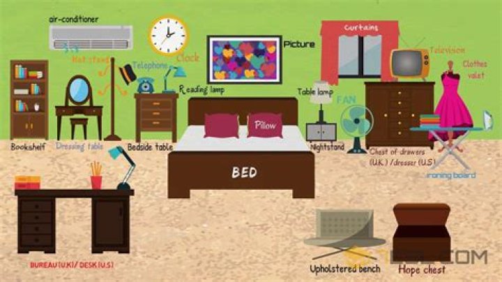 What are things in bedroom?