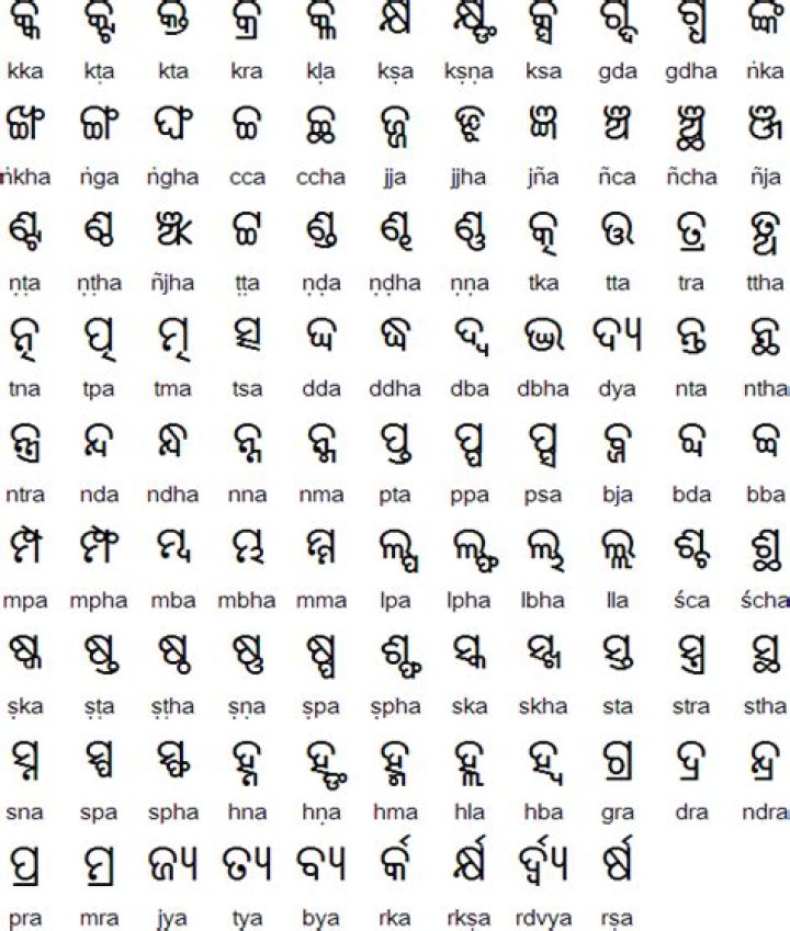 What are u doing in Oriya language?