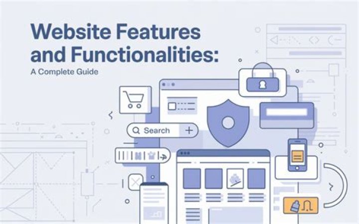 What are website functionalities?