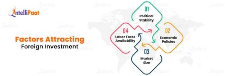 What attracts the foreign investment class 10?