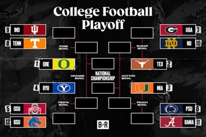 What bowl game is in Houston?