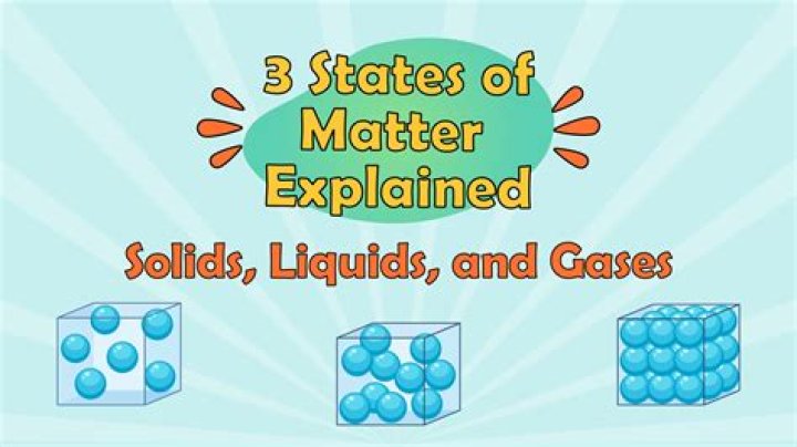 What can be all 3 states of matter?