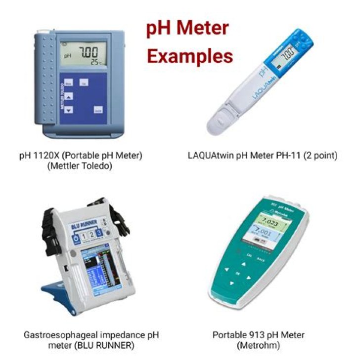 What can be used to measure pH?