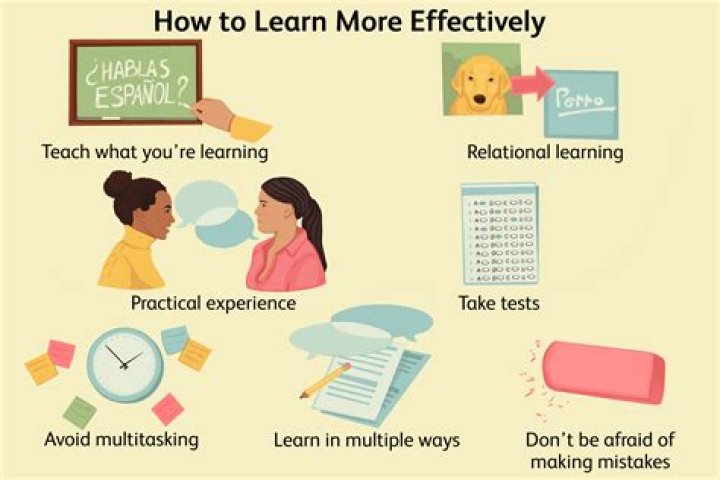 What can I learn online at home?