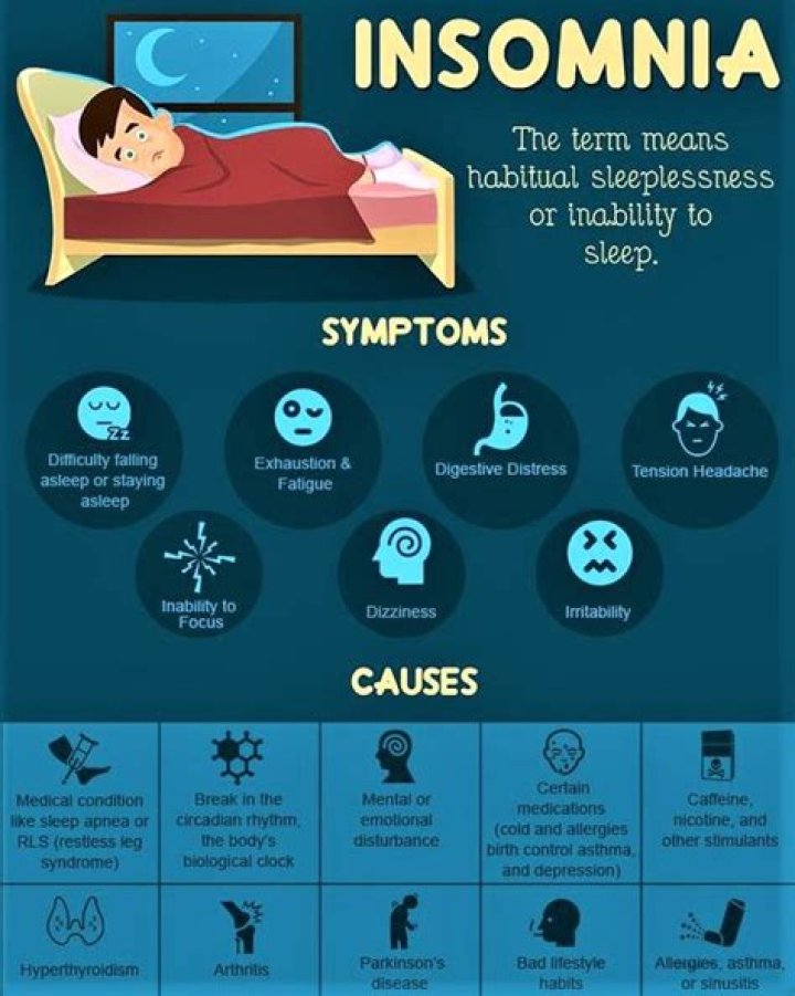 What can I take for insomnia while breastfeeding?