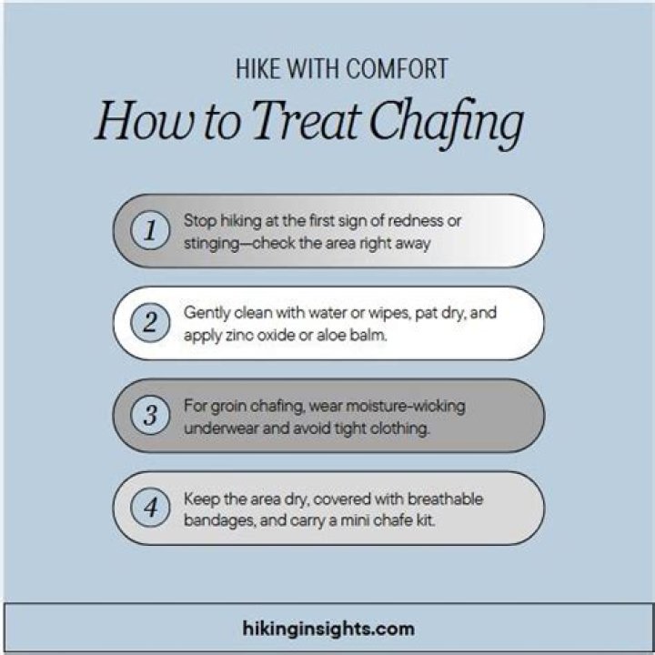 What can I wear to prevent chafing?