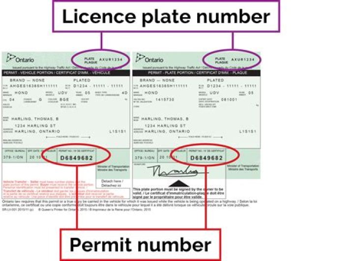 What can someone do with car registration?