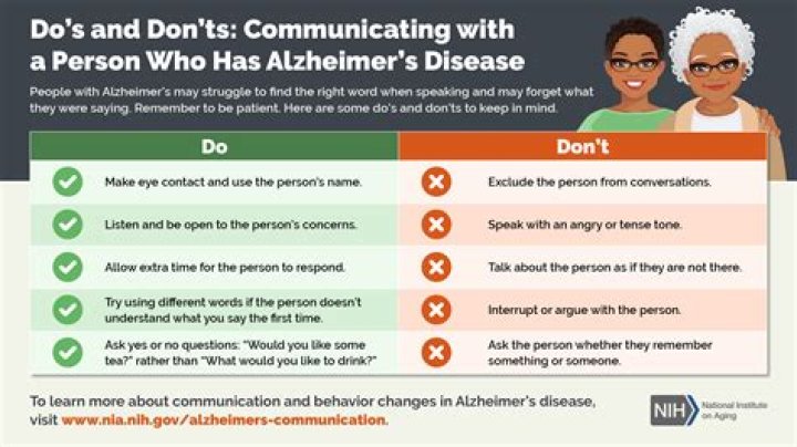 What can you do for a combative Alzheimer's patient?