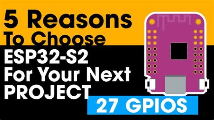 What can you do with 32 GB?