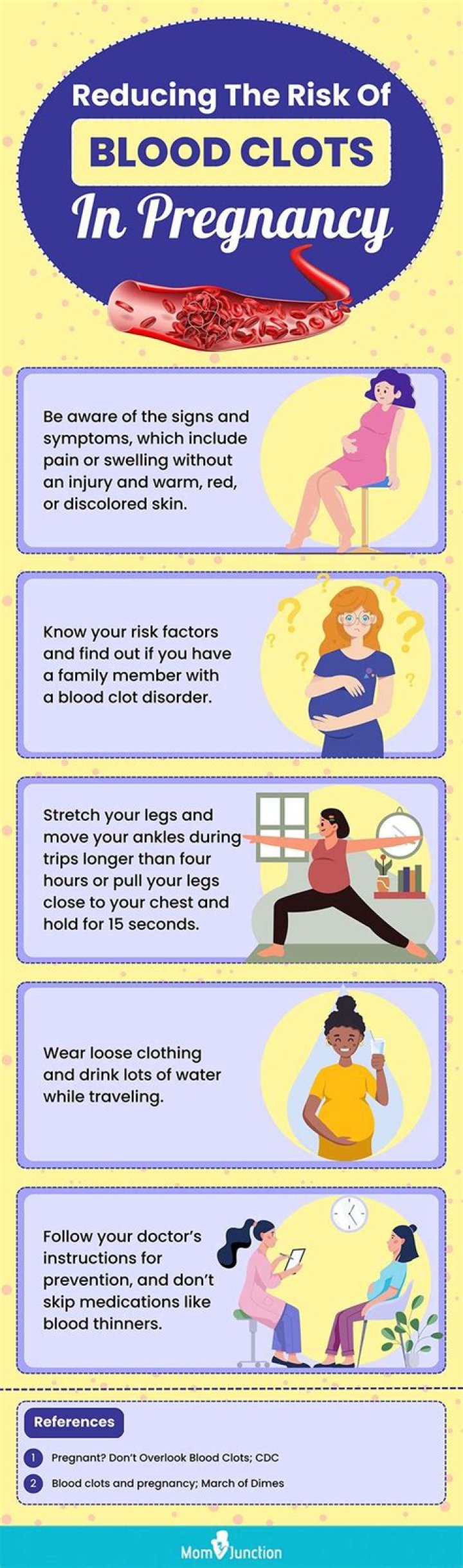 What causes blood poisoning in pregnancy?