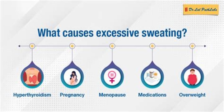 What causes excessive sweating and heat intolerance?