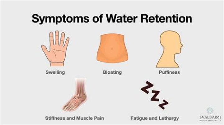 What causes water retention in fingers?
