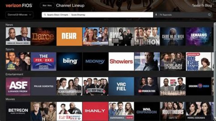 What channel is bbc2 on Verizon FiOS?
