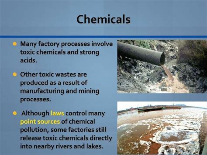 What chemicals can pollute water?
