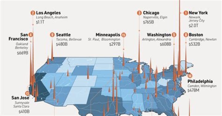 What cities have city passes?