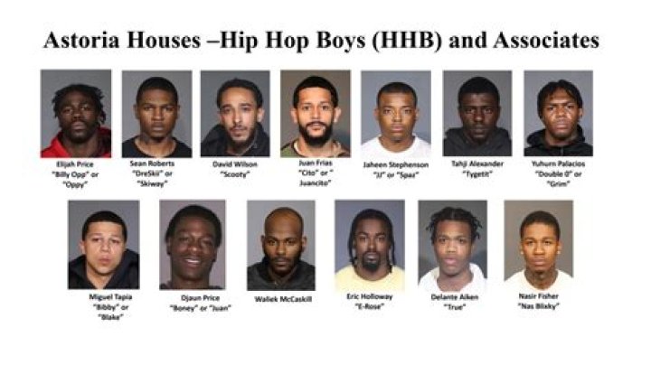 What city in the US has the most gangs?