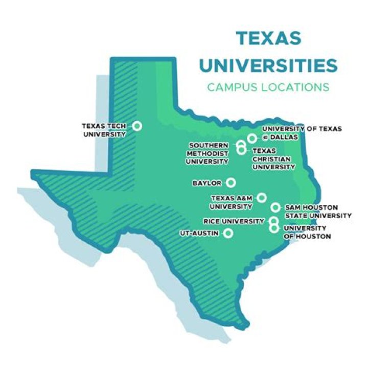 What city is the University of Texas located in?