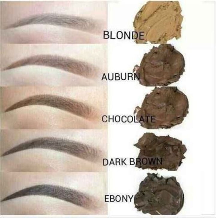 What color eyebrow makeup should I use?