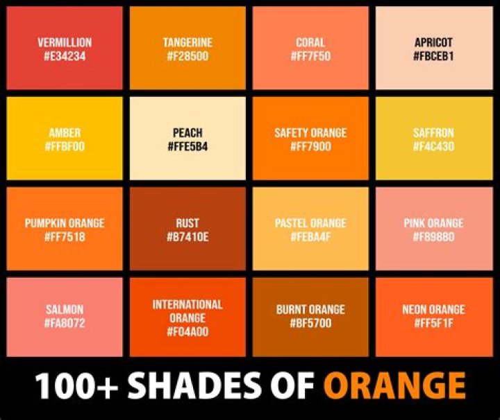 What color is orange MAKW?