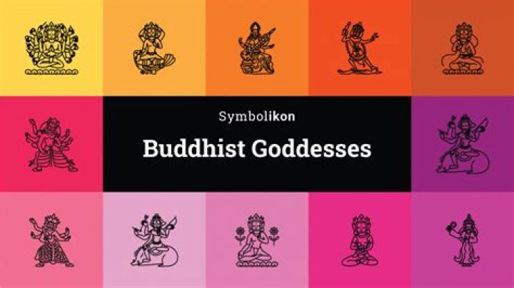 What color is Saturday in Buddhism?