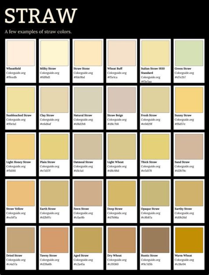 What color is straw yellow?