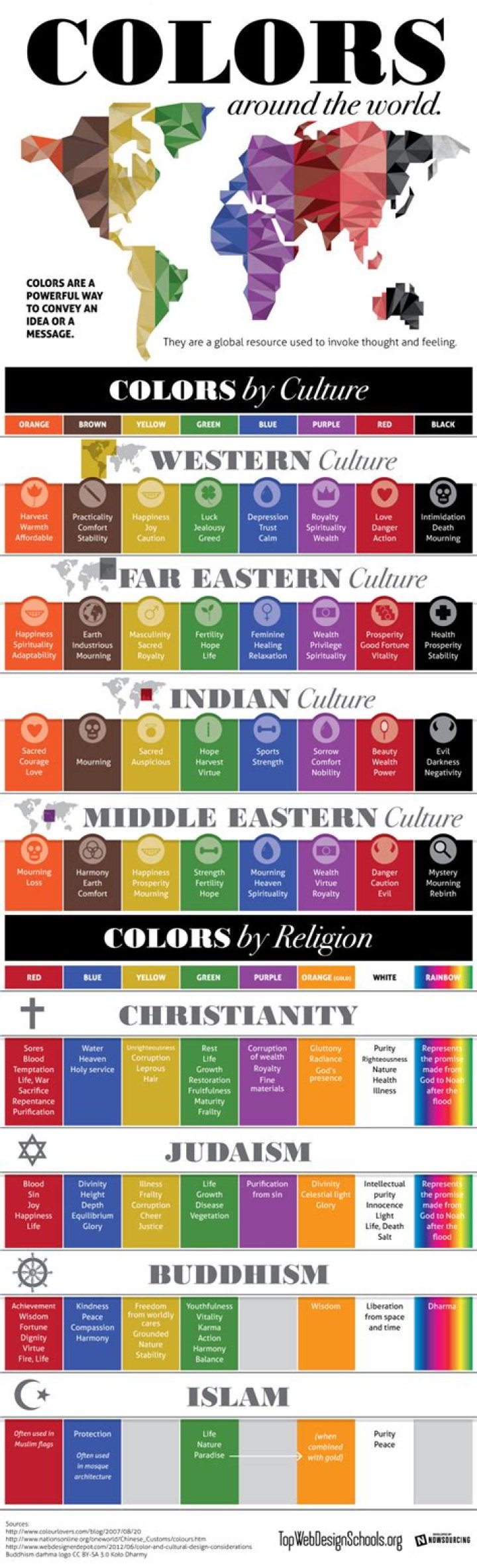 What colors mean in different cultures?