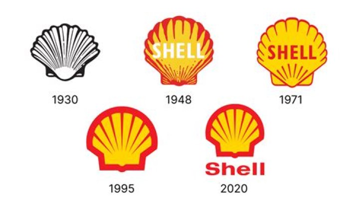 What companies belongs to Shell Philippines?