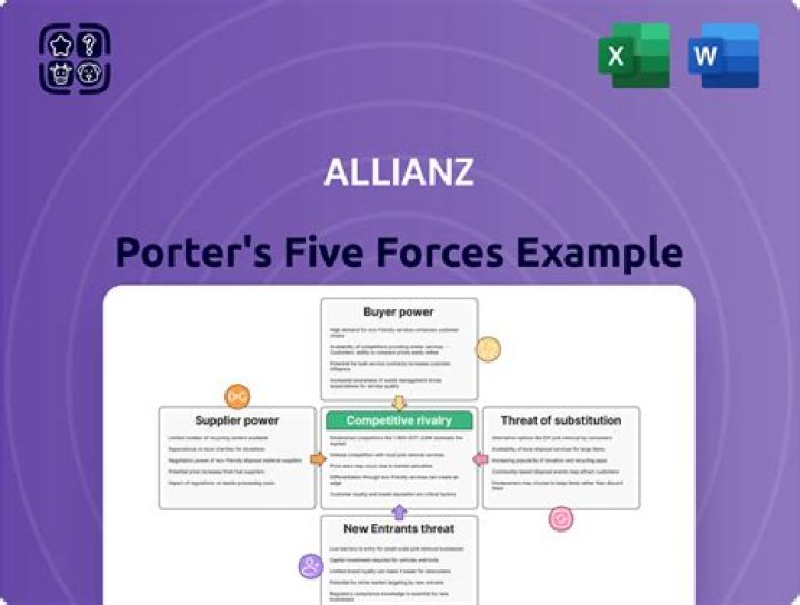 What company owns Allianz?
