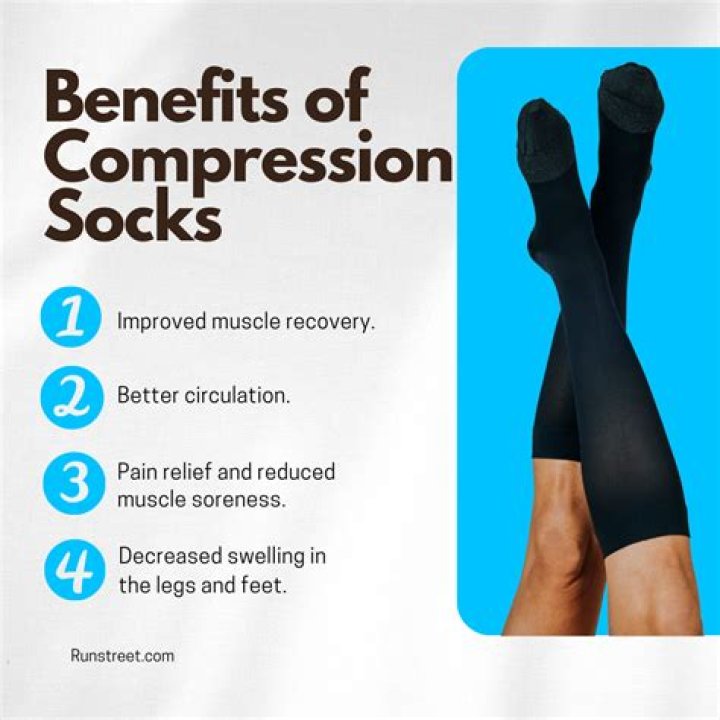 What compression does envy use?