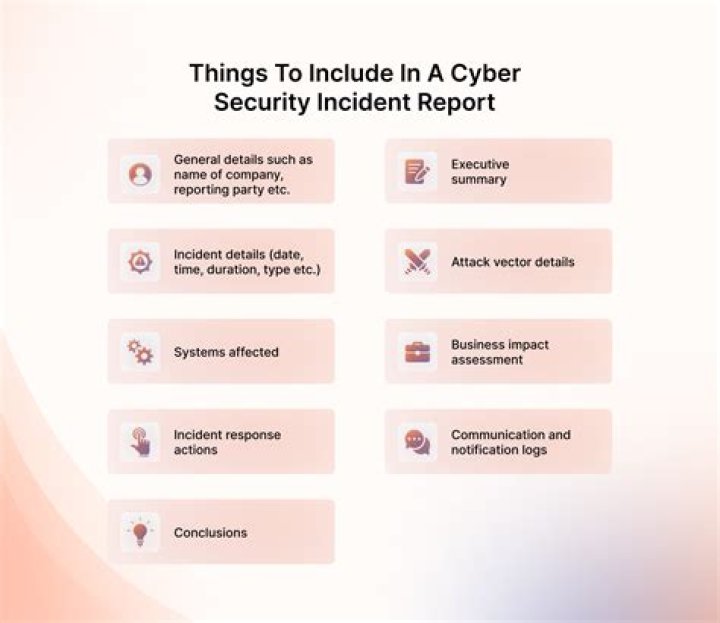 What constitutes a cyber security incident?