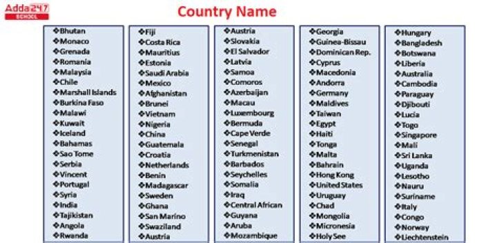What country is the name Alexandra from?