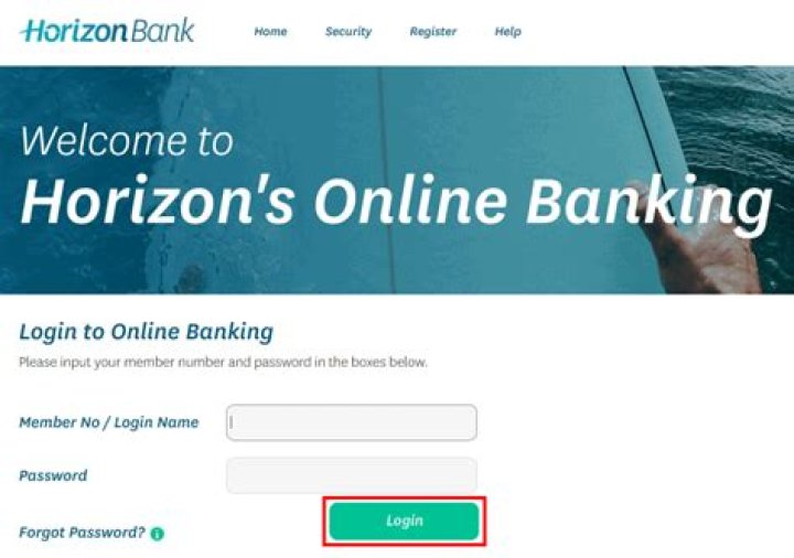 What credit bureau does Horizon Gold report to?