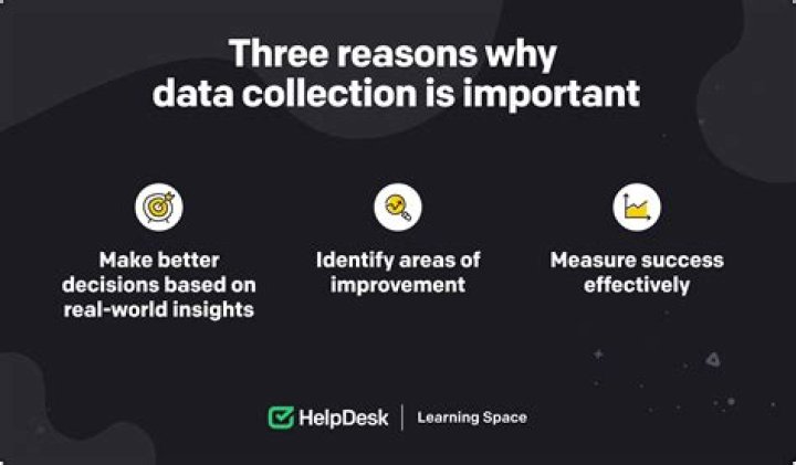 What data does Siri collect?