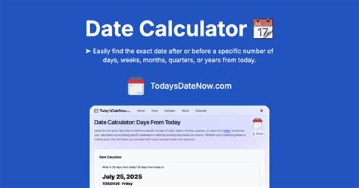 What date is 220 days away?