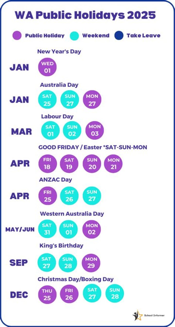 What dates are WA school holidays?