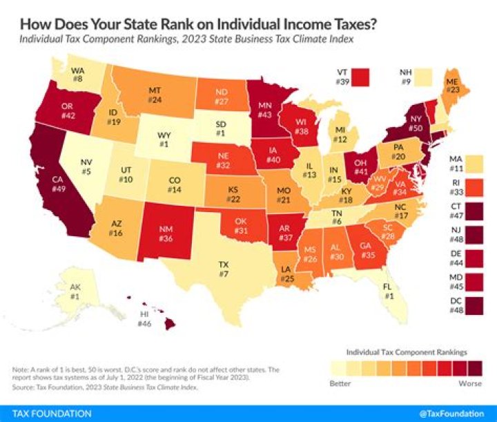 What day is taxes being released 2020?